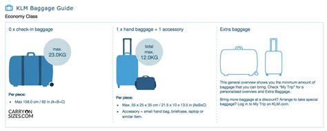 klm baggage weight
